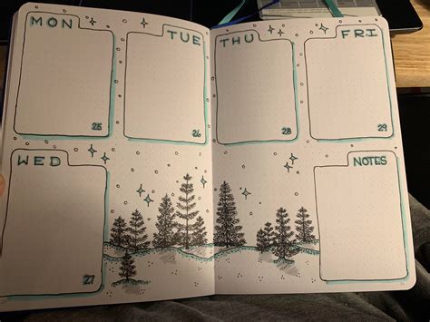 My January bullet journal theme : r/bulletjournal