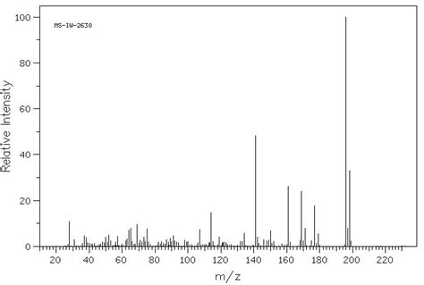 Chloro Trifluoromethyl Pyridin Amine C Nmr Spectrum