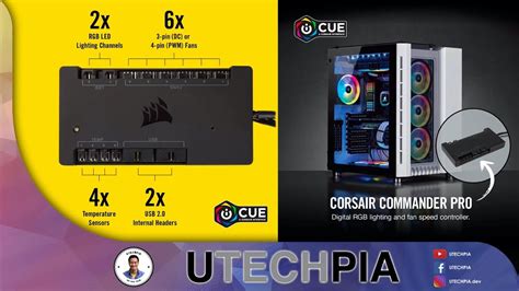 Corsair ICUE Commander Core XT RGB Fan Controller | ubicaciondepersonas ...