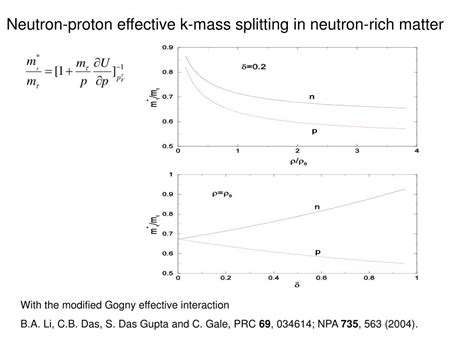 Ppt Probing The Equation Of State Of Neutron Rich Matter With Heavy