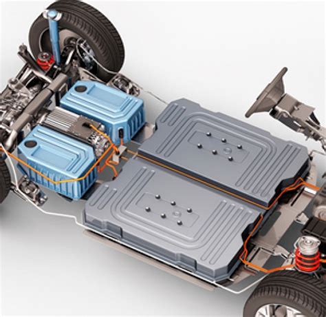 Battery Management System Allegro Microsystems