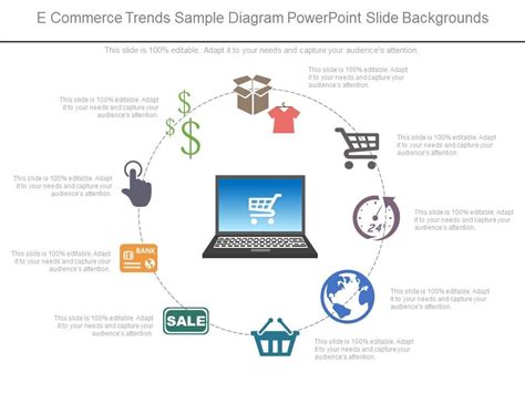 E Commerce Trends Sample Diagram Powerpoint Slide Backgrounds