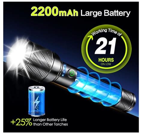 40% off 2 Pack LED Rechargeable Torches + Prime Delivery, £9.59 at Amazon