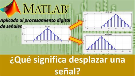 Desplazamiento en el tiempo de una señal Operaciones básicas con