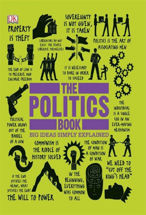 [sách] The Politics Book Big Ideas Simply Explained