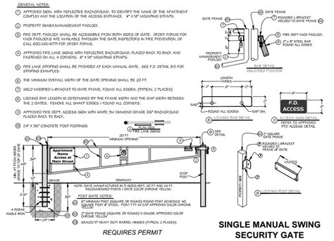 International Fire Code As Amended By The City Of Phoenix Icc