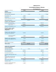 Quantitive Analysis And Ratios Xlsx Walmart Inc Consolidated Balance