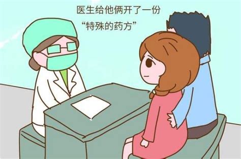 子宮前位還用「墊高」嗎？子宮後位怎麼做懷孕概率高？ 壹讀