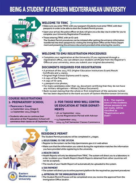 Immigration Procedures Student Residence Permit Registrar S Office