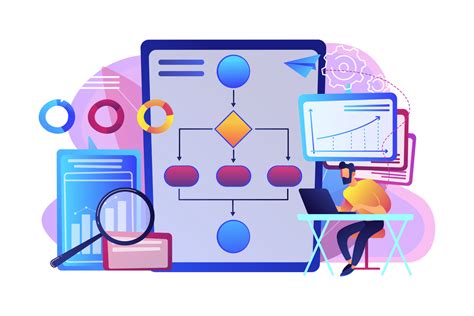 Ferramenta Sipoc Lean Blog