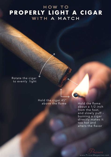 How To Smoke Cigars A Comprehensive Guide For Beginners Ihsanpedia