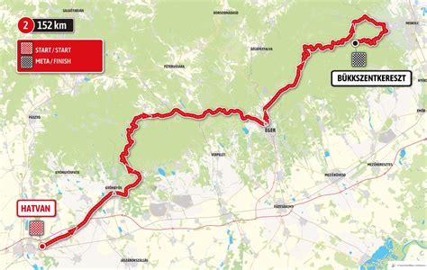 Orlen Nations Grand Prix Épreuves DirectVelo