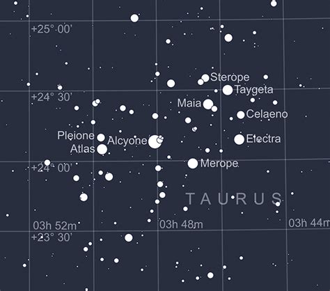 Majestic Messier 45 Take A Peak At The Pleiades Astronomy Now