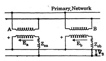 Know Electrical Engineering Transformers Parallel Operation