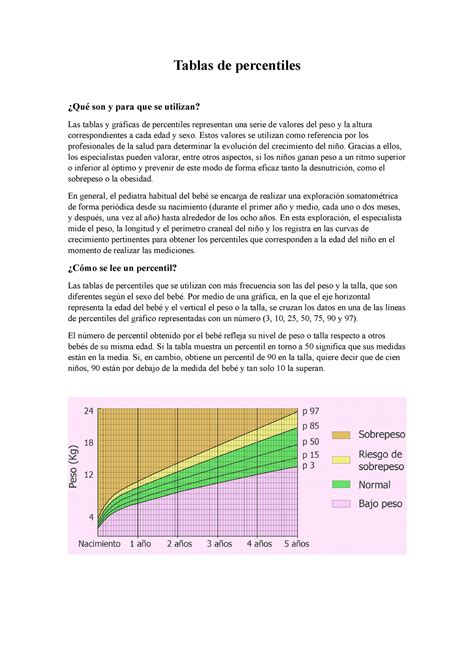 Cómo Calcular Percentiles En EstadÍstica 🚀 Rápido Medida De PosiciÓn Youtube