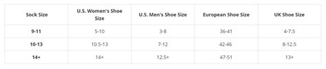 Sock Size Chart In Detail Types Of Socks Size For Men And Women Baggout