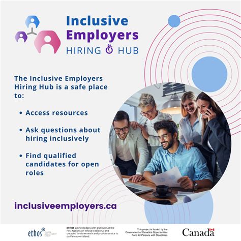 Become A Certified Inclusive Employer With Training From The New Inclusive Employers Hiring Hub