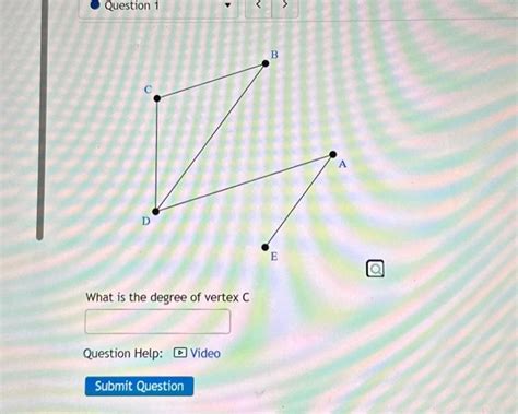 Solved What Is The Degree Of Vertex C Chegg