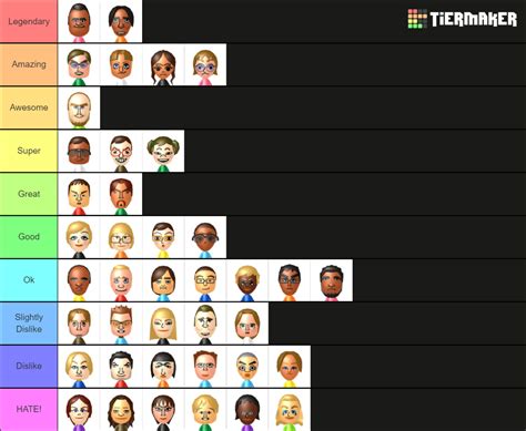 Wii Sports Resort Cpu Miis Tier List Community Rankings Tiermaker