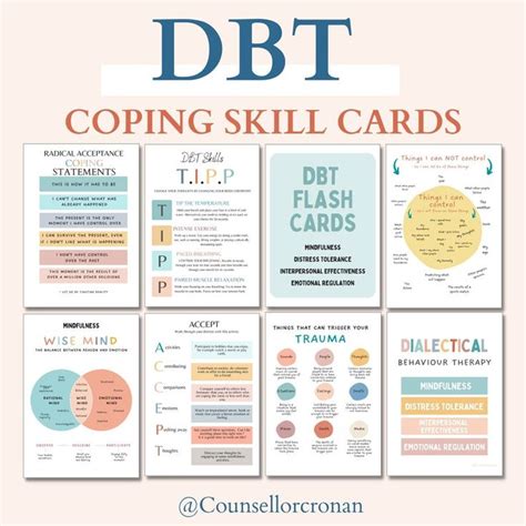 Dialectical Coping Skill Card Cheat Sheet Dialectic Therapy Etsy