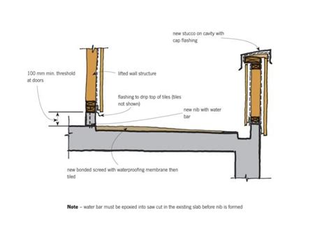 Kết Quả Hình ảnh Cho Drain For Balcony Details Stucco Walls Concrete