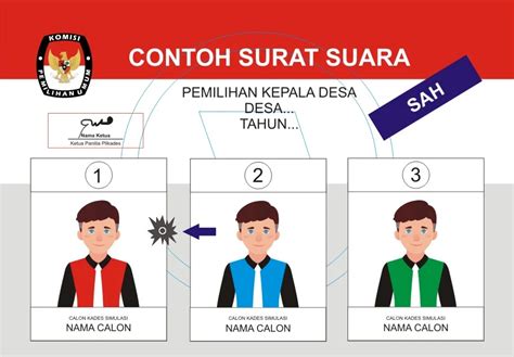 Contoh Surat Suara Sah Dan Tidak Sah 40 Koleksi Gambar