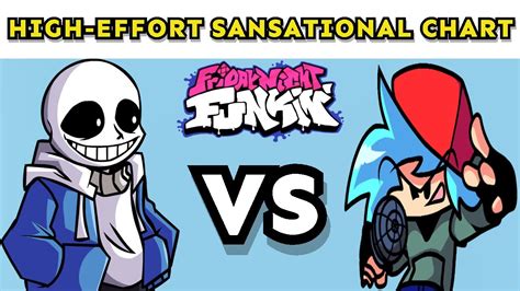 Friday Night Funkin MOD High Effort Sansational V2 Chart FNF Mod