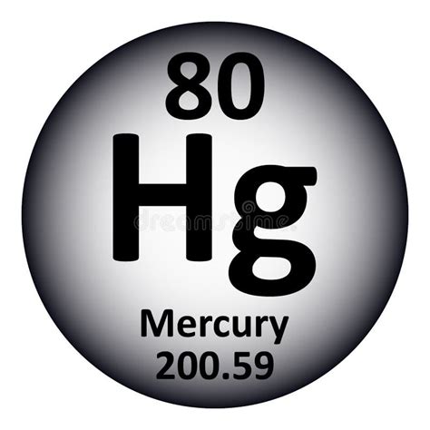 Mercury Element Stock Illustrations – 5,185 Mercury Element Stock ...