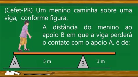 QUESTÃO 04 ESTÁTICA EQUILÍBRIO DE CORPO EXTENSO YouTube