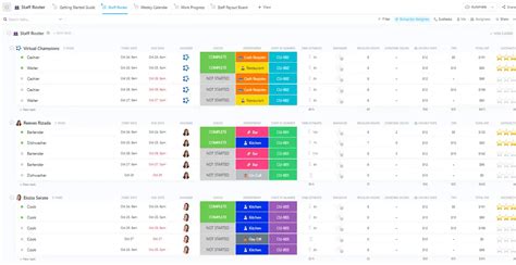 13 plantillas gratuitas de listas de turnos para facilitar la programación