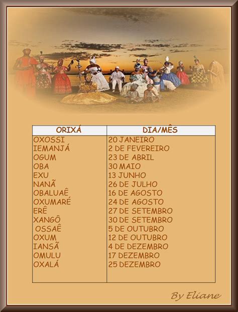 Dia Dos Orixas Umbanda - Dia dos Orixás no Mês :: Umbanda
