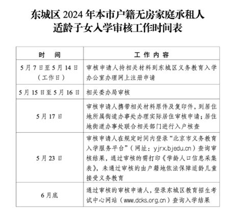 2024年东城区本市户籍无房家庭承租人适龄子女入学工作日程安排表 北京幼升小网