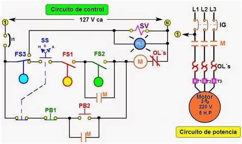 Diagramas Electricos De Prensas Hidraulica Toneladas Electro