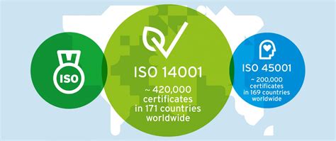 Iso In Numbers A Look Behind The Iso 14001 And Iso 45001 Boom Enhesa