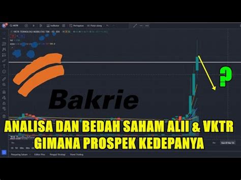 Analisa Saham ALII Dan VKTR Apakah Masih Akan Naik Lagi Simak