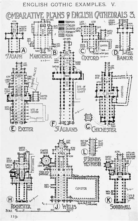 European Architecture — Comparative Plans Of English Gothic Cathedrals