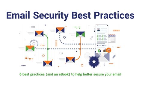 6 Email Security Best Practices To Keep Your Business Safe In 2019