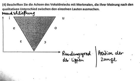 Phonologie Karteikarten Quizlet