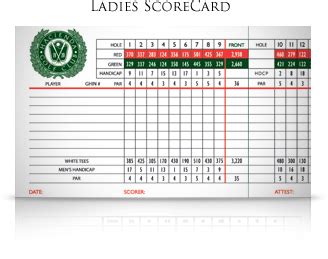 Hacienda Golf Club | Championship Golf Course Scorecard