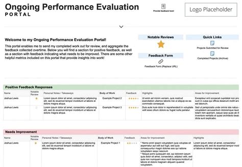 Free Employee Performance Review Templates