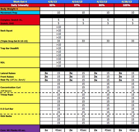 Basketball Strength And Conditioning Workout Plan Eoua Blog