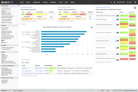 Windows Monitoring Nagios Xi