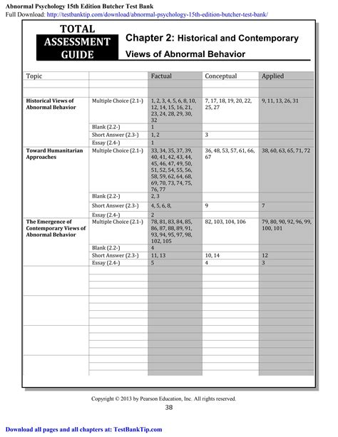 Abnormal Psychology 15th Edition Butcher Test Bank By Brucebu52 Issuu