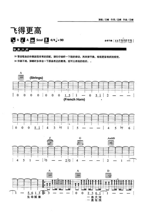 《飞得更高吉他谱》汪峰a调吉他图片谱2张 吉他谱大全