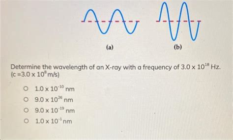 Solved (a) Determine the wavelength of an X-ray with a | Chegg.com