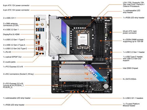 GIGABYTE Z690 AERO G DDR4 LGA 1700 Intel Z690 ATX Motherboard With DDR4