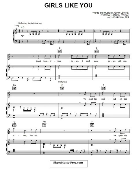 Girls Like You Sheet Music Maroon 5