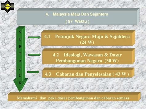 Matlamat Rukun Negara Stpm