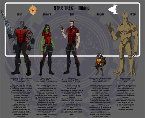 Star Trek - Avenger (Fan Art for a Fan Fic) | Page 4 | The Trek BBS