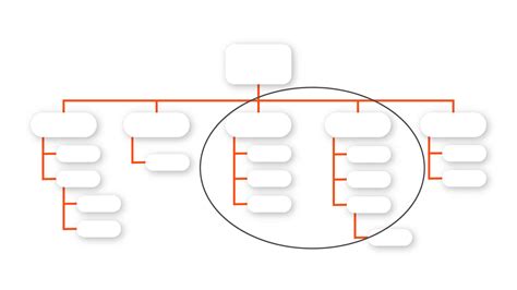 Prototipagem O Que E Ferramentas Para Fazer O Seu Prot Tipo